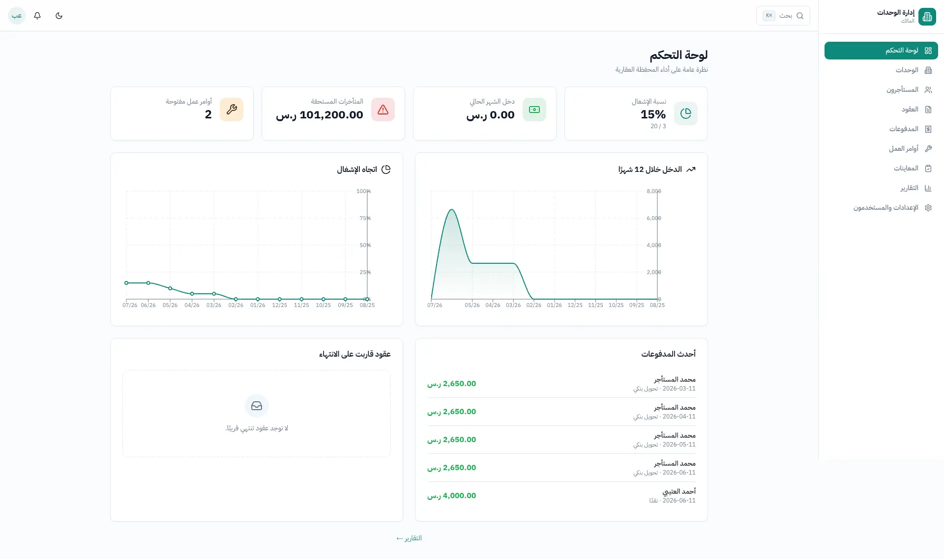 نظام إدارة العقارات والوحدات السكنية (PRMS)