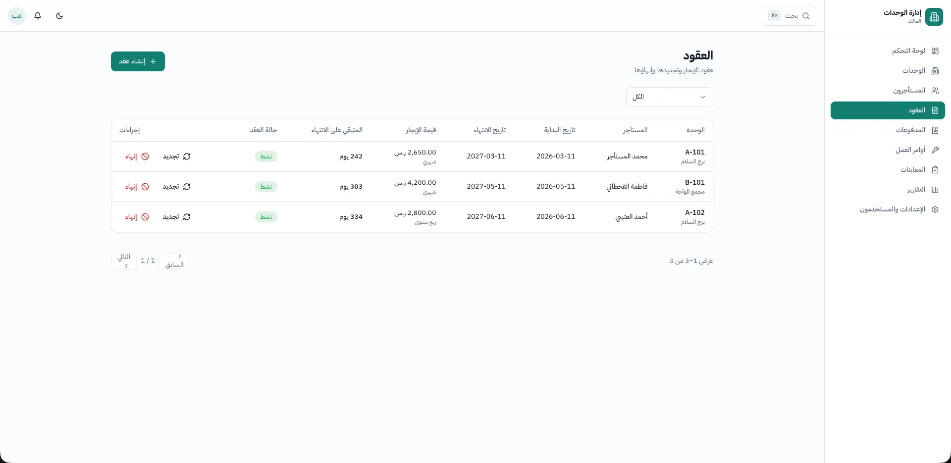 نظام إدارة العقارات والوحدات السكنية (PRMS) — 2