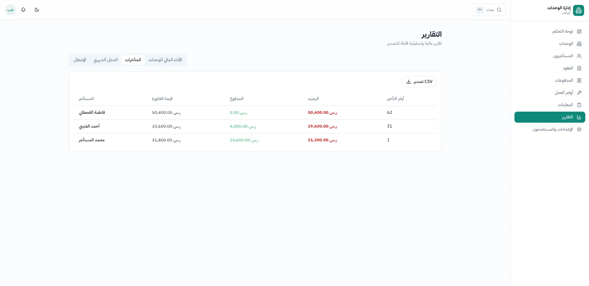 نظام إدارة العقارات والوحدات السكنية (PRMS) — 7